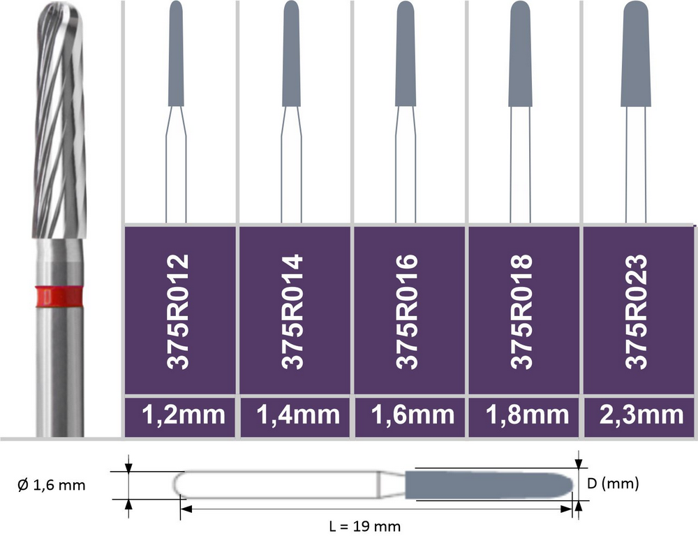  Brocas Multilaminadas Cil�ndrica Arredondada 375R018 FG - 12 l�minas - MIG Tools
